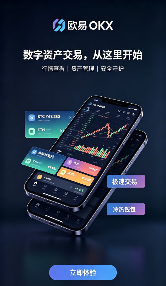 下载欧交易所APP交易平台配图